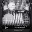 Picture of Front Control Dishwasher with LoDecibel Operation and Dynamic Dry™